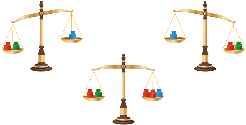 Balance scales holding coloured weights, some balanced and some tipping to one side.